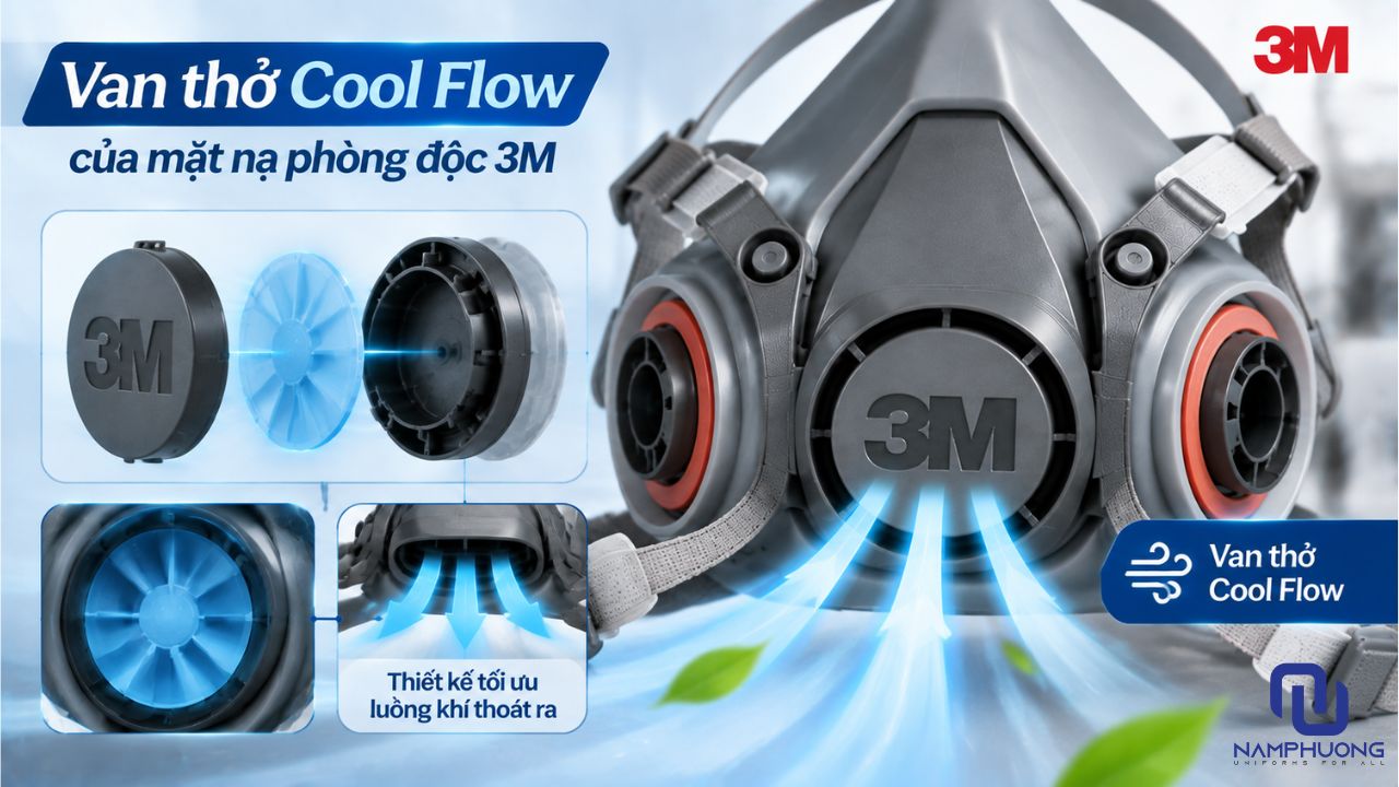 Van thở Cool Flow của mặt nạ phòng độc 3M