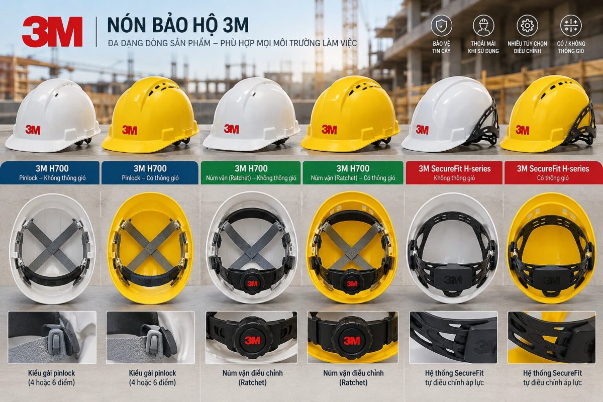 Mũ bảo hộ 3M H700 và SecureFit đa dạng khóa cài, núm vặn và thiết kế thông khí